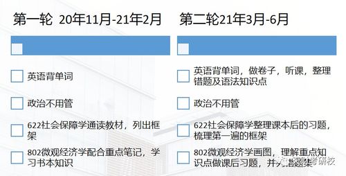 天津財(cái)經(jīng)大學(xué)社會(huì)保障專(zhuān)業(yè)本科考研經(jīng)驗(yàn)與考試內(nèi)容分享