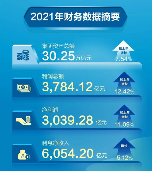 一圖速覽 新金融服務(wù)社會(huì)的美好圖卷與核心動(dòng)力——社會(huì)經(jīng)濟(jì)咨詢(xún)服務(wù)